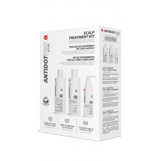 ANTIDOTPRO SCALP THERAPY KIT